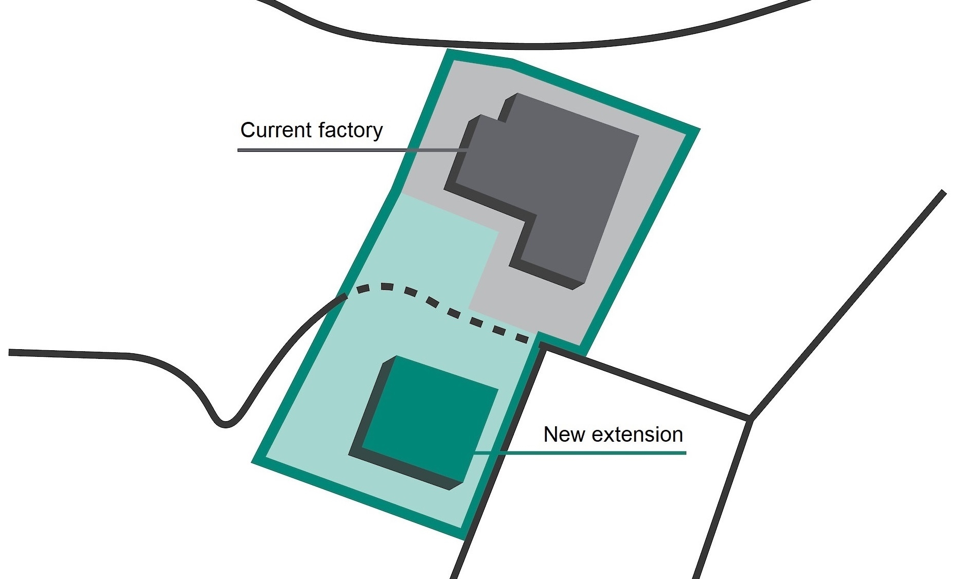 current factory extension image